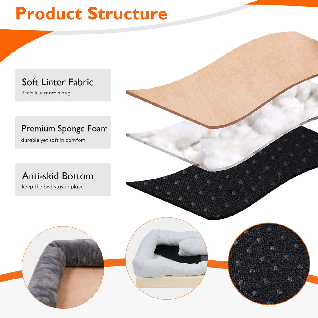 Panier pour chien Confort Premium – Soutien des articulations